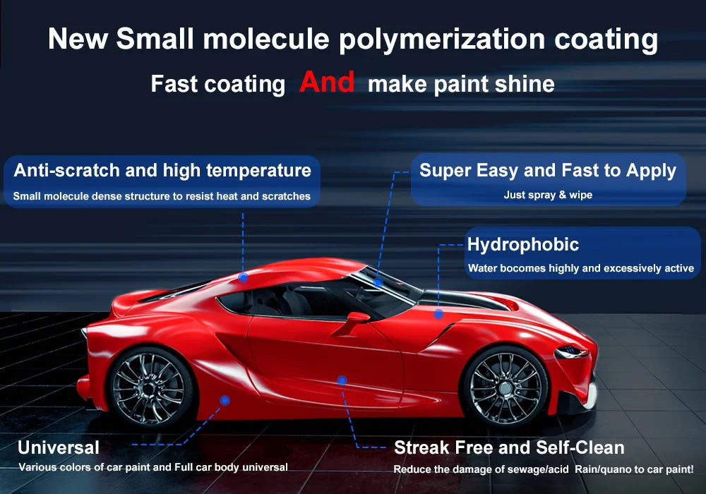 MOTIXGEAR™ Ceramic Nano Coating – Hydrophobic Crystal Layer, High-Gloss Paint Protection & Polishing Formula